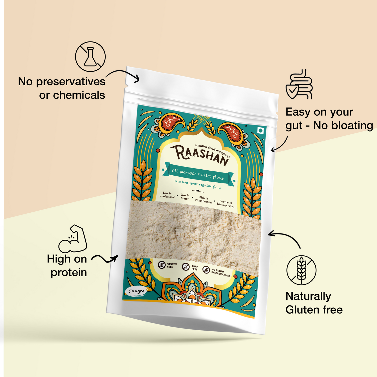 100% Gluten free - All purpose millet flour